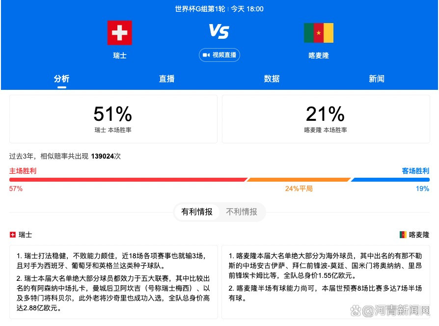 纽卡斯尔和热刺均为8张，西汉姆和狼队各7张。